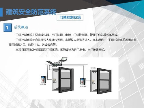 商業(yè)廣場智能化弱電工程設計方案與安裝指南