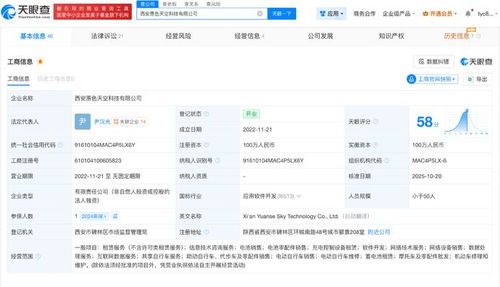 天眼查數據揭示 天空出行前年參保人數僅1人，信息技術咨詢服務背后隱現挑戰