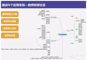 互聯(lián)網(wǎng)時代下的智慧校園整體解決方案 構(gòu)建高效、安全的計算機(jī)網(wǎng)絡(luò)信息管理與服務(wù)體系